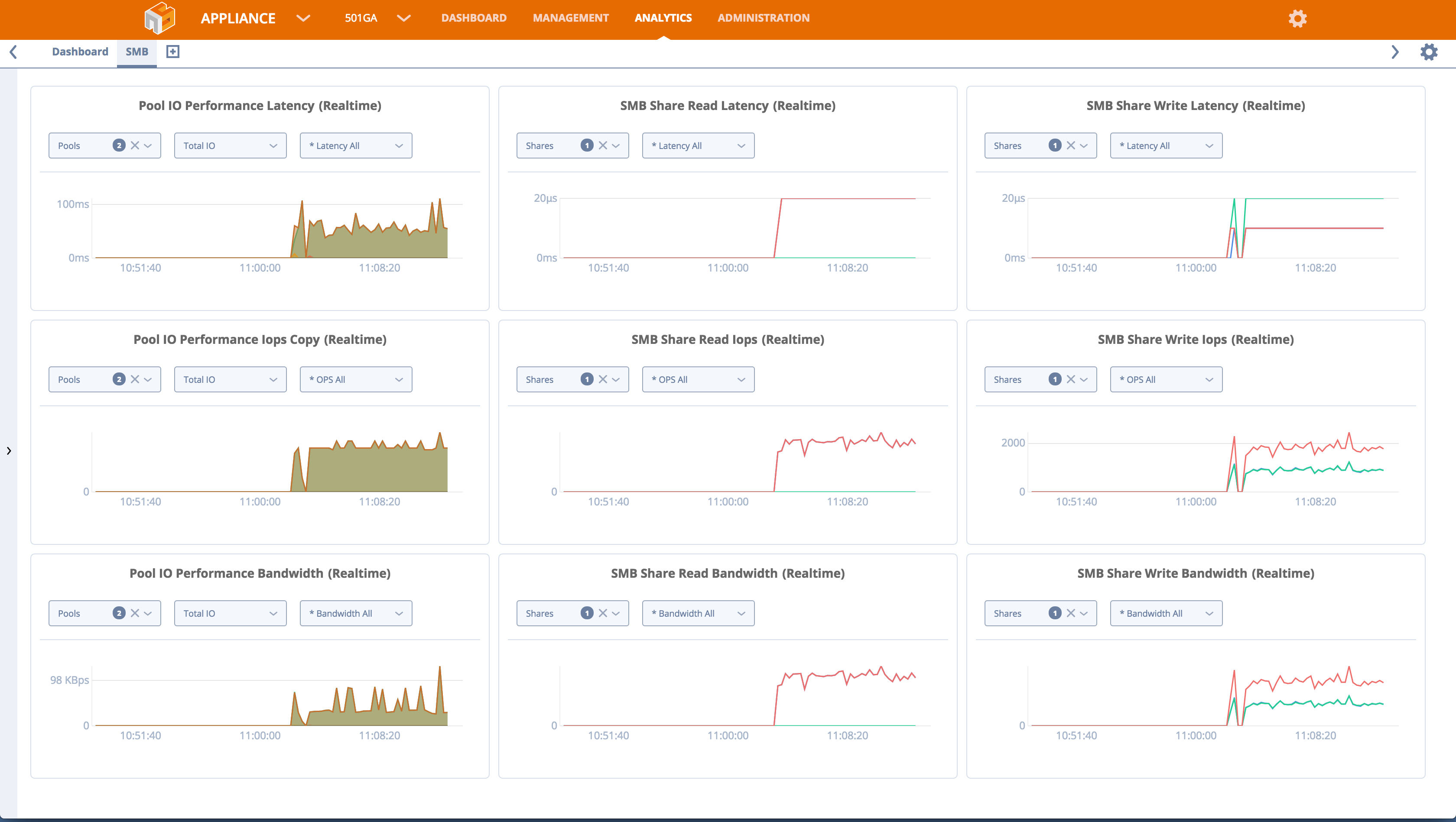 NexentaFusion NexentaFusion