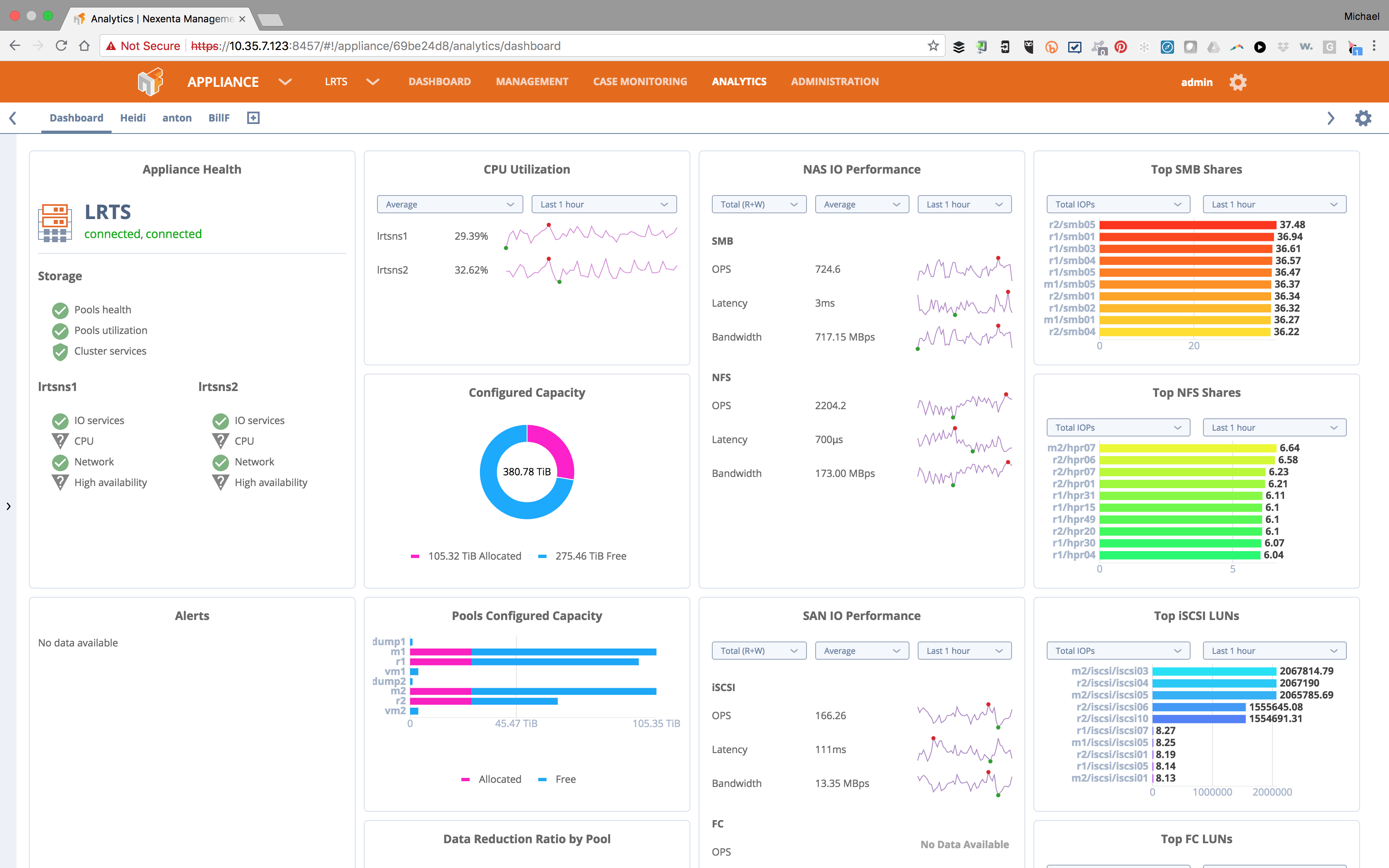 NexentaFusion NexentaStor VCenter Plugin